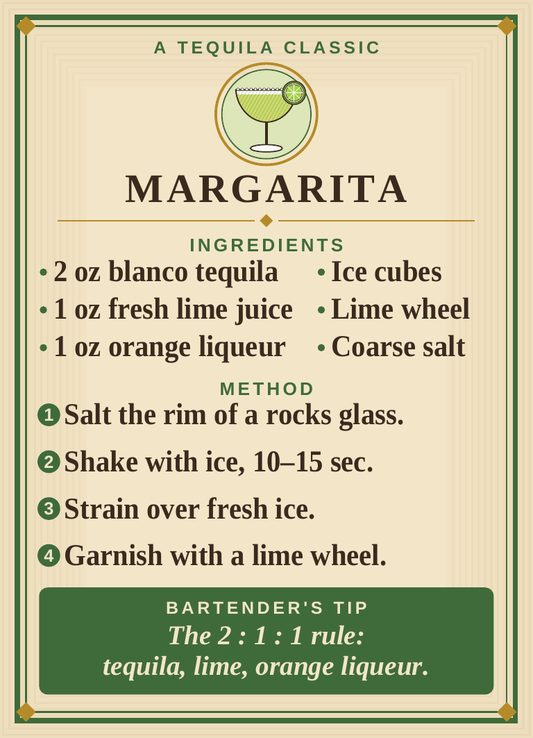 Cocktail Recipe Collection