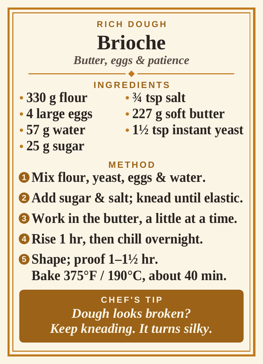 Baking and Pastry Recipe
