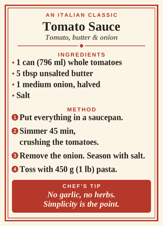 Classic Sauce Recipe Magnets