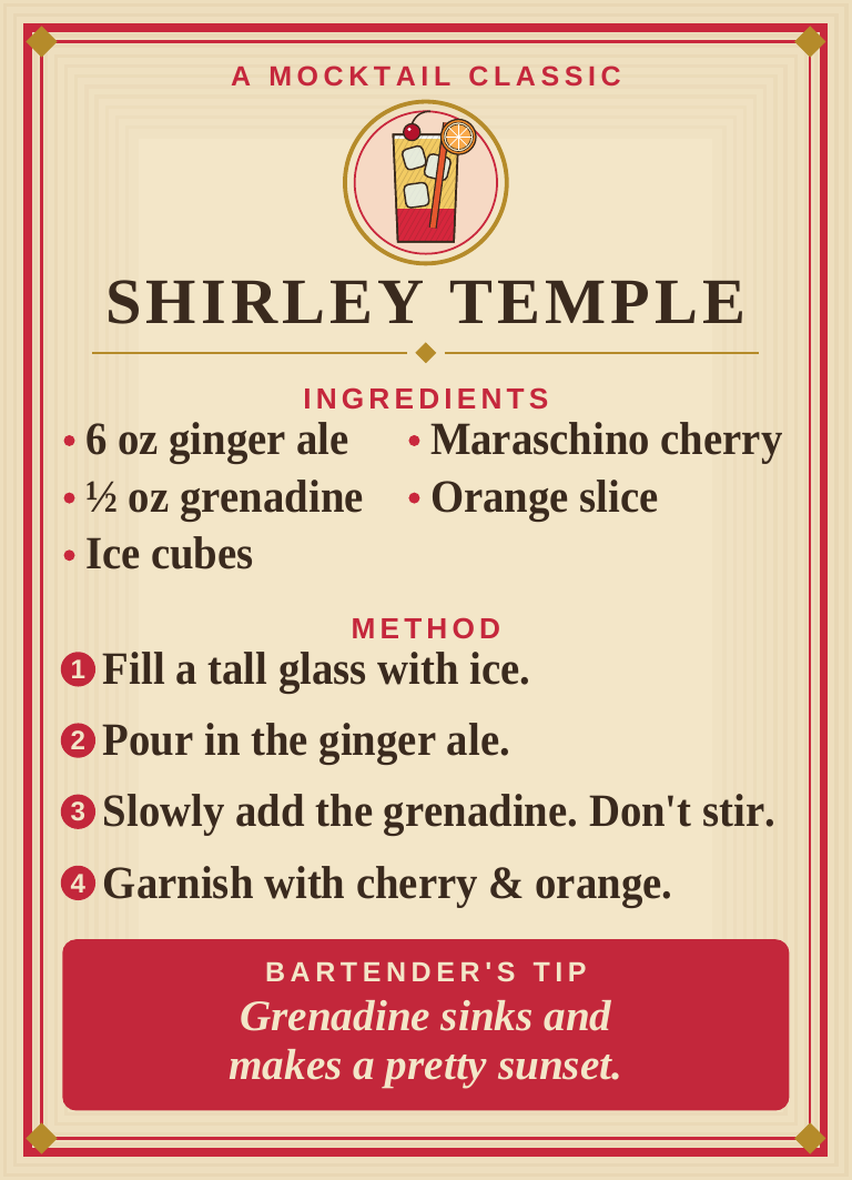 Cocktail Recipe Collection