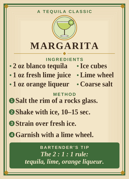 Cocktail Recipe Collection