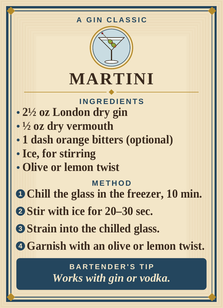 Cocktail Recipe Collection