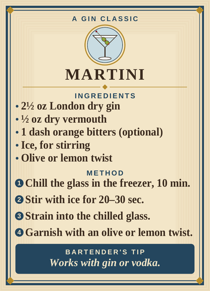 Cocktail Recipe Collection