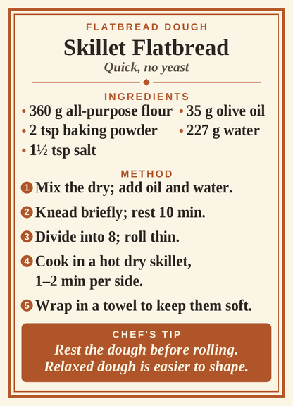 Baking and Pastry Recipe