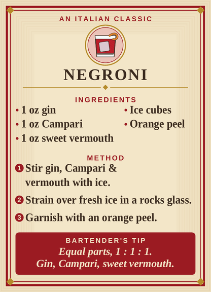 Cocktail Recipe Collection