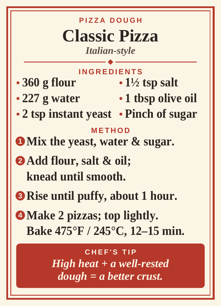 Baking and Pastry Recipe