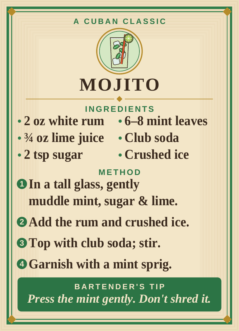 Cocktail Recipe Collection