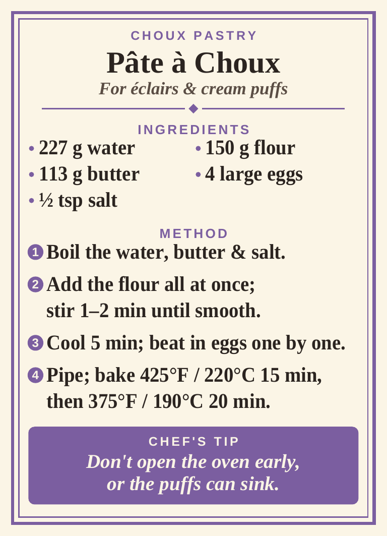 Baking and Pastry Recipe