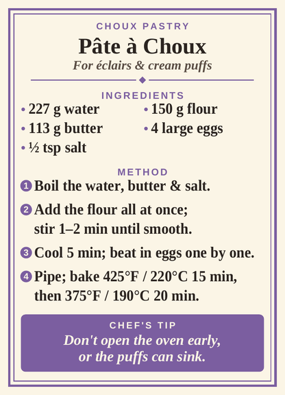 Baking and Pastry Recipe