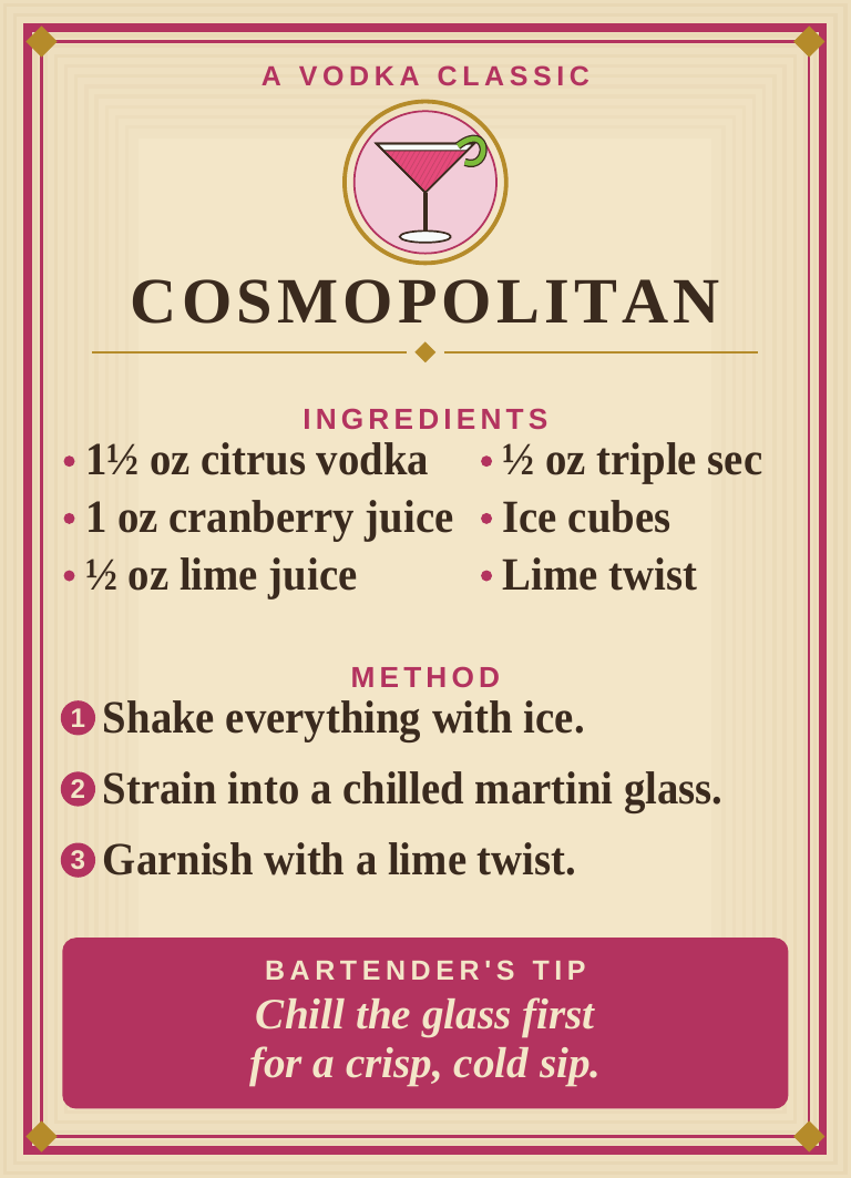 Cocktail Recipe Collection
