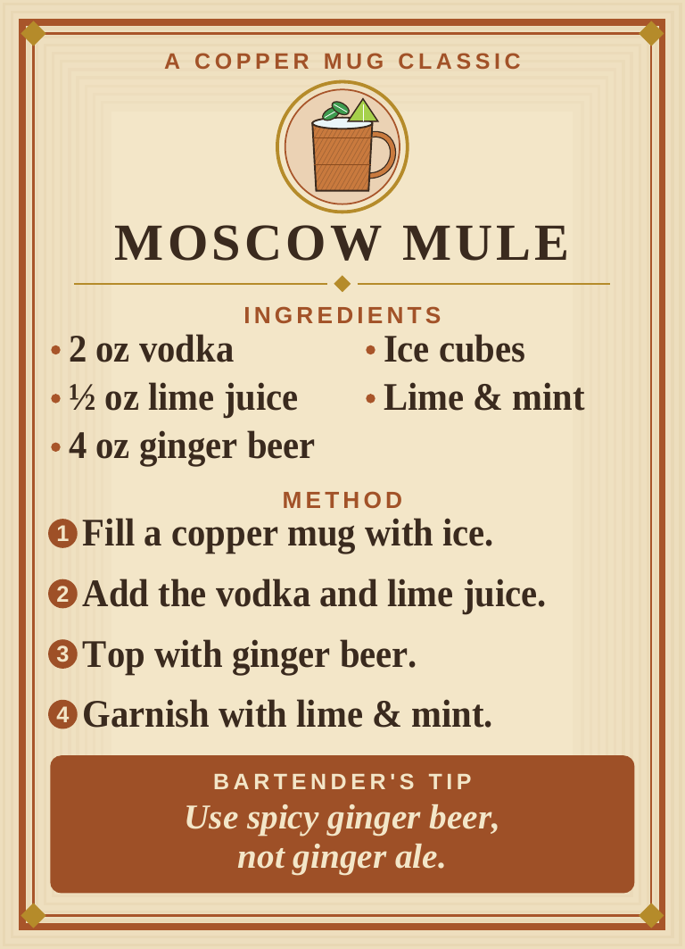Cocktail Recipe Collection