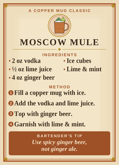 Cocktail Recipe Collection