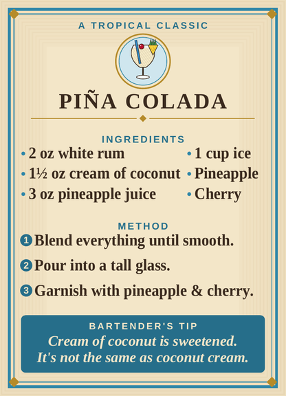 Cocktail Recipe Collection