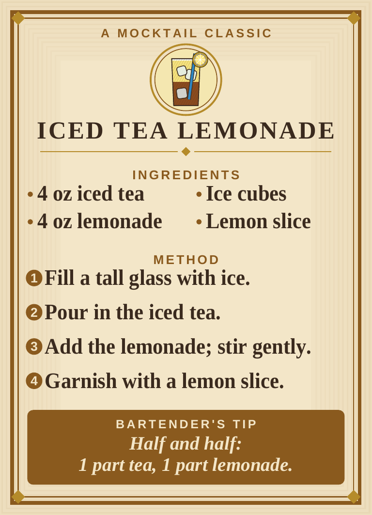 Cocktail Recipe Collection
