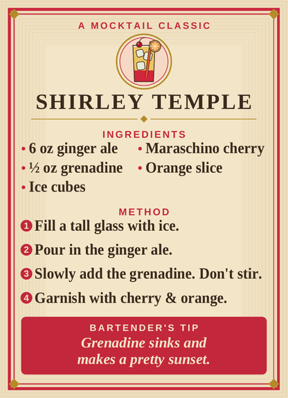 Cocktail Recipe Collection